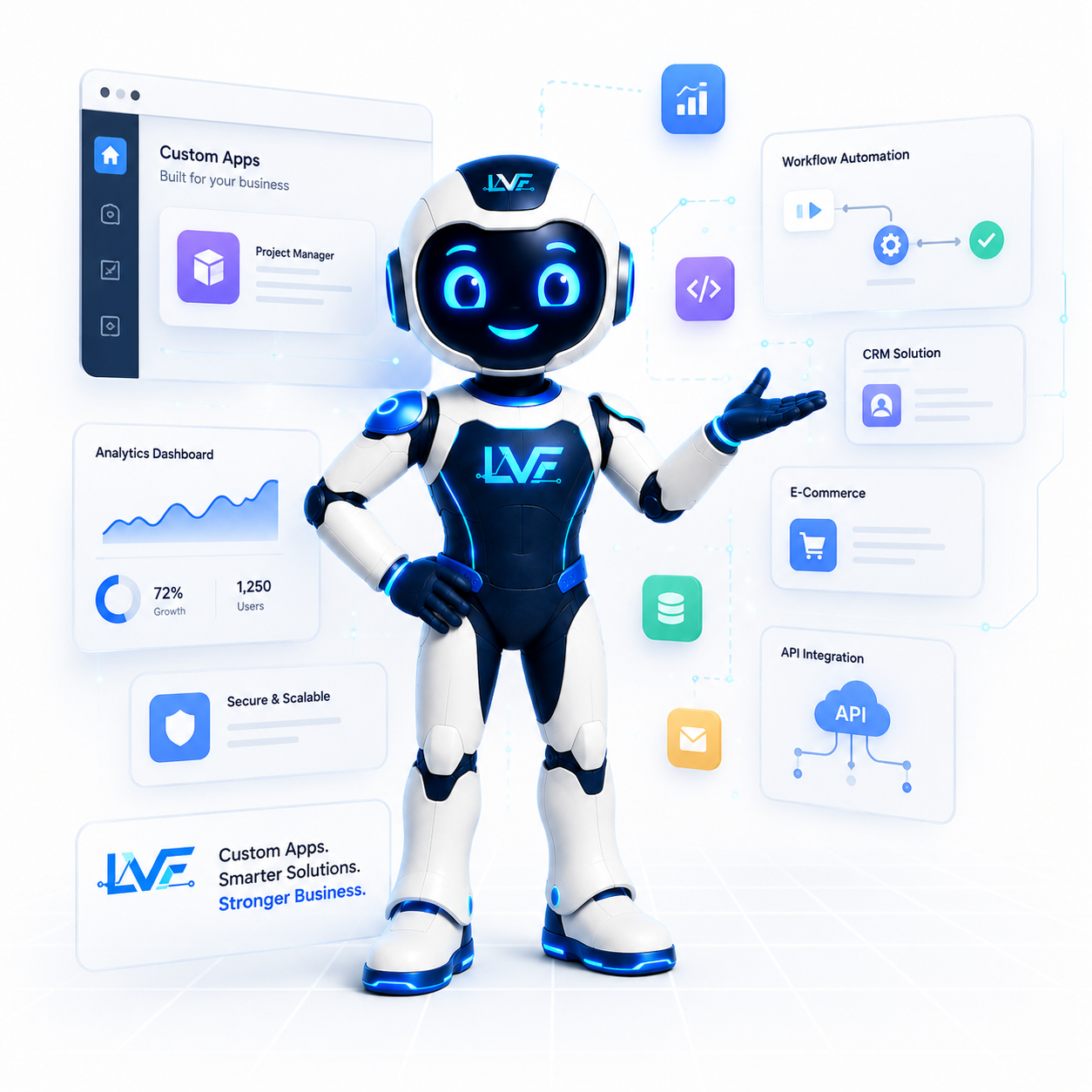 Mascota LVF presentando apps y soluciones digitales
